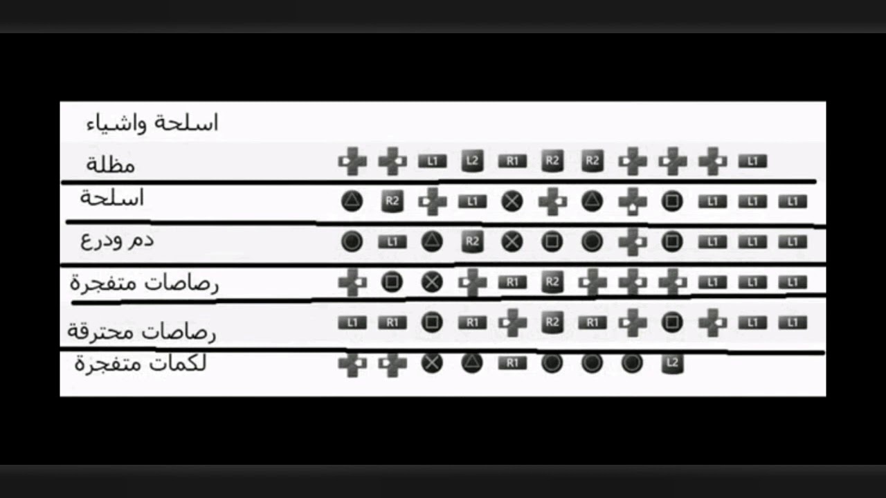 3 كلمات سر جراند - ما هو سر جراند وكيفيه استخدامه 6710 7