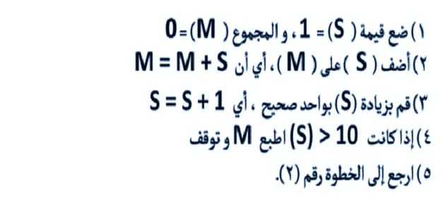 النتائج والمعلومات المراد التوصل اليها عند حل المسالة هي-شوفو النتيجه معنا 6726 1