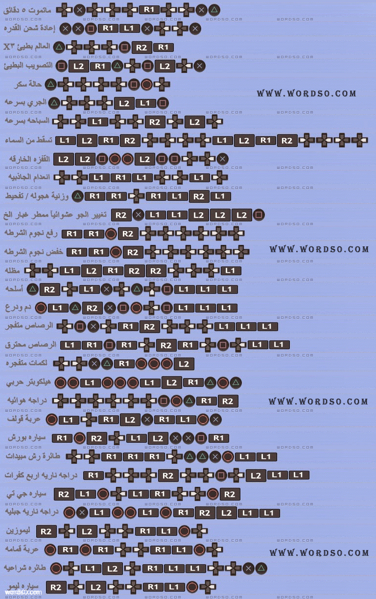 اسرار قراند سوني 4 , اشياء مهمه جدا اعرفها عشان تكسب قراند سونى