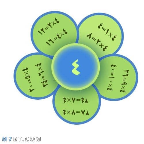 مطويات مميزة , اشكال مطويات روعه ومختلفه