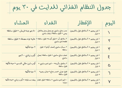 احسن نظام تخسيس - افضل نظام للتنحيف 6663 2